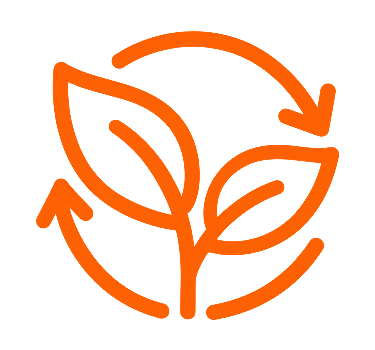 Sustainability